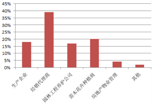 1560996108593541.png image.png